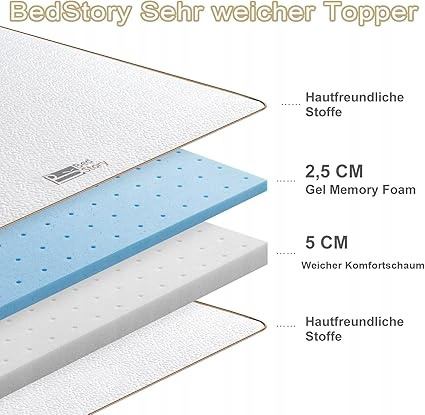 Nakładka na materac 7,5 cm H1/H2 80x200 cm BedStory