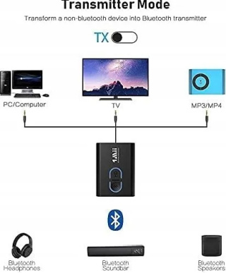 Adapter Bluetooth 5.0, nadajnik 3 w 1 1Mii ML300