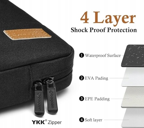 ETUI TORBA POKROWIEC FUTERAŁ AKTÓWKA DO LAPTOPA 15 15,6" 16 CAL WODOODPORNA ETUI TORBA POKROWIEC FUTERAŁ AKTÓWKA DO LAPTOPA 15 15,6" 16 CAL WODOODPORNA