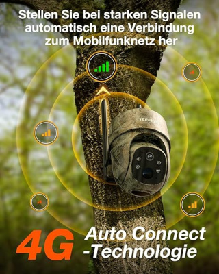 Kamera solarna IZEEKER iG500 fotopułapka 4G LTE karta SD widok 360° HD