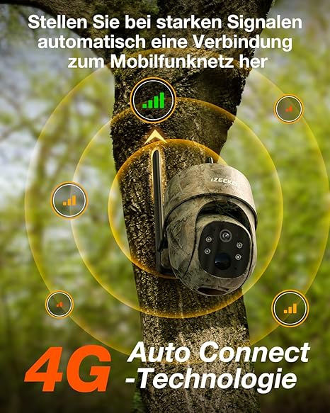 Kamera solarna IZEEKER iG500 fotopułapka 4G LTE karta SD widok 360° HD