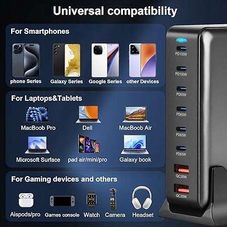 Ładowarka USB C 500W 8 Portów Szybkie Ładowanie MacBook iPad