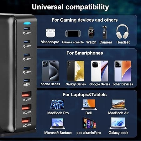 Ładowarka USB C 600W 8 Portów Szybkie Ładowanie QIQIAZI MacBook iPad