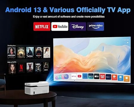 PROJEKTOR LED MAGCUBIC HY450 4K 1080P ANDROID TV WIFI BT GŁOŚNIK 700ANSI