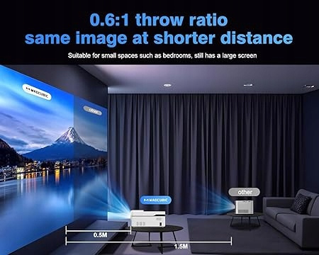 PROJEKTOR LED MAGCUBIC HY450 4K 1080P ANDROID TV WIFI BT GŁOŚNIK 700ANSI