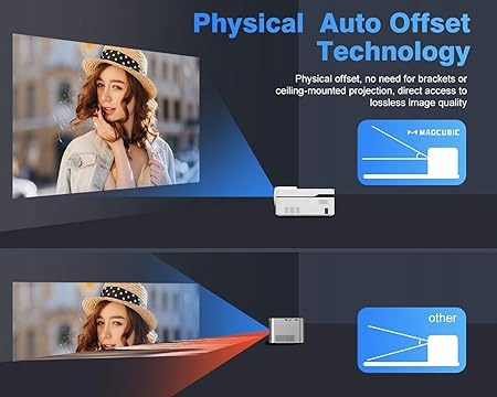 PROJEKTOR LED MAGCUBIC HY450 4K 1080P ANDROID TV WIFI BT GŁOŚNIK 700ANSI