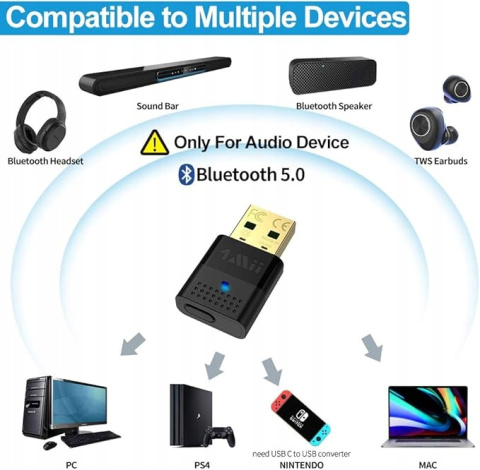 Transmiter nadajnik audio Bluetooth 5.0 USB 1Mii