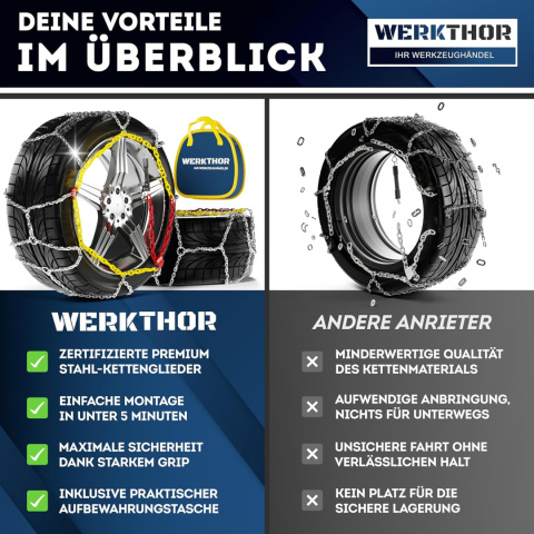 WERKTHOR 2 x łańcuchy śniegowe od 13 do 17 cali