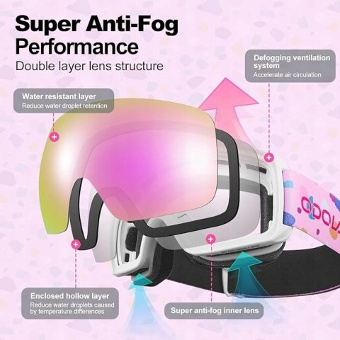 Gogle Narciarskie Odoland dla dzieci i nastolatków S2 Double Lens Anti-Fog