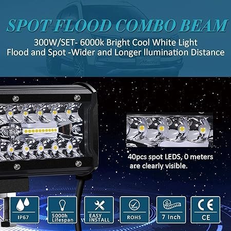 KRAUMI 2 REFLEKTORY POBOCZE LED 240W IP67 KRAUMI 2 REFLEKTORY POBOCZE LED 240W IP67