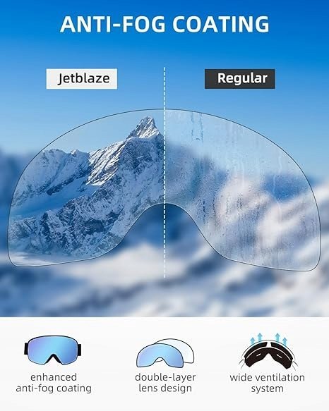Gogle narciarskie JetBlaze OTG dla osób noszących okulary